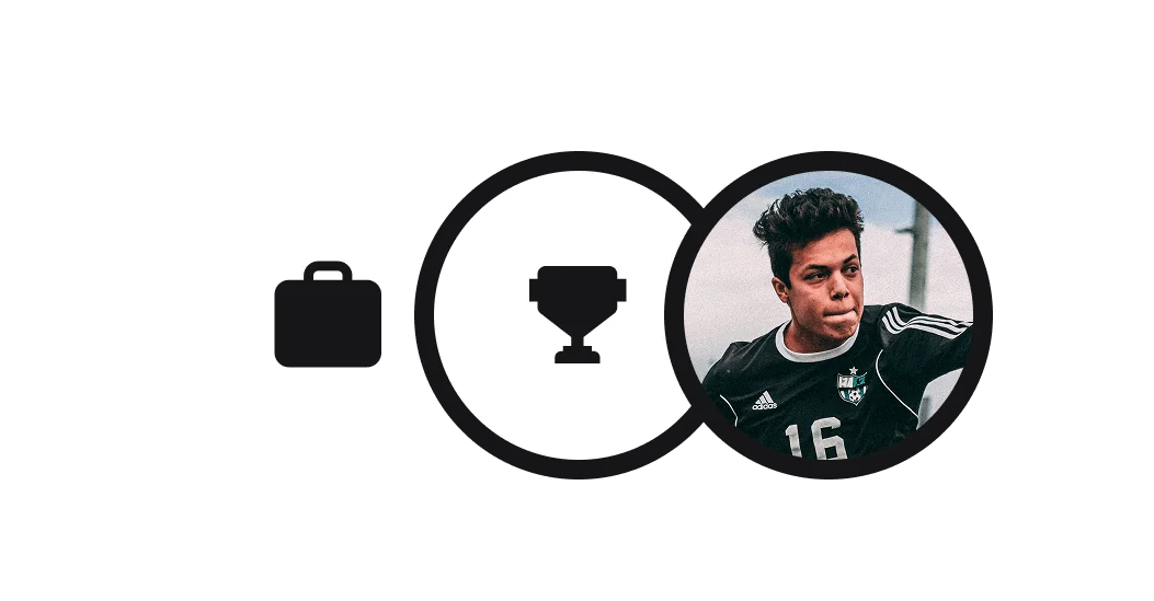 Your digital coaching home